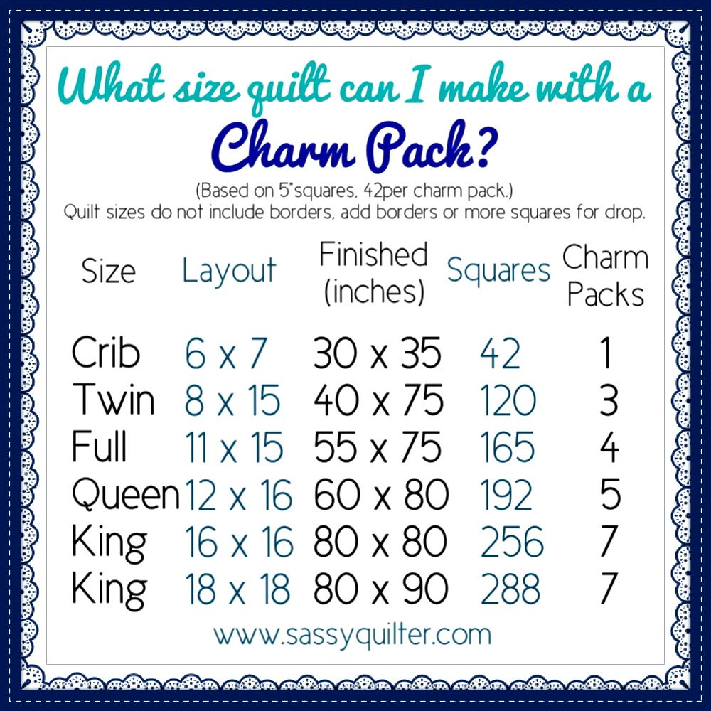 Helpful Charts The Sassy Quilter